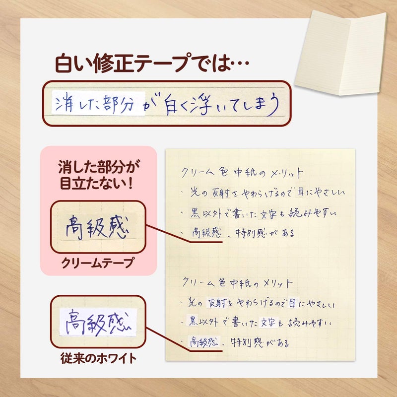 PLUS WH-815Y 51-643 Correction Tape, Whitepatch Cream Tape 0.2 inches (5 mm) - Image 3